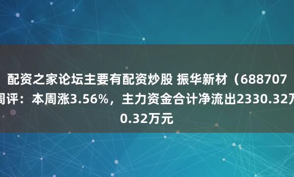 配资之家论坛主要有配资炒股 振华新材（688707）周评：本周涨3.56%，主力资金合计净流出2330.32万元