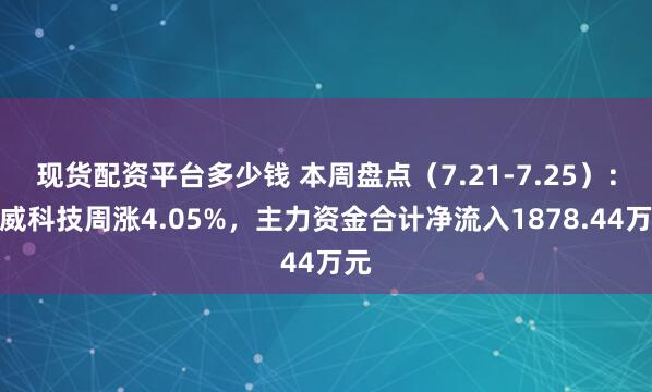 现货配资平台多少钱 本周盘点（7.21-7.25）：东威科技周涨4.05%，主力资金合计净流入1878.44万元
